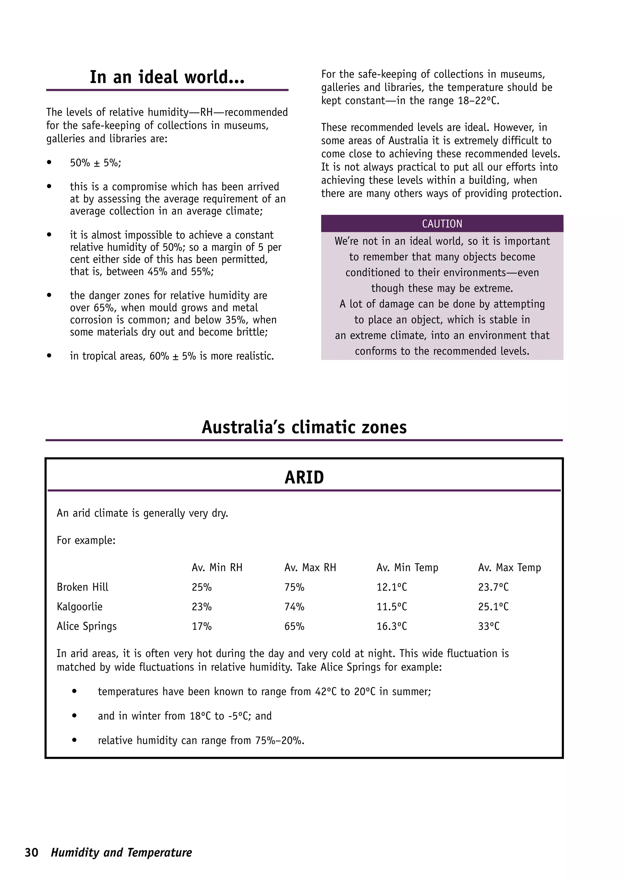 In an ideal world...                               For the safe-keeping of collections in museums,
                                                                 galleries and libraries, the temperature should be
                                                                 kept constant—in the range 18–22ºC.
   The levels of relative humidity—RH—recommended
   for the safe-keeping of collections in museums,               These recommended levels are ideal. However, in
   galleries and libraries are:                                  some areas of Australia it is extremely difficult to
                                                                 come close to achieving these recommended levels.
   •     50% ± 5%;                                               It is not always practical to put all our efforts into
                                                                 achieving these levels within a building, when
   •     this is a compromise which has been arrived
         at by assessing the average requirement of an           there are many others ways of providing protection.
         average collection in an average climate;
                                                                                       CAUTION
   •     it is almost impossible to achieve a constant
                                                                    We’re not in an ideal world, so it is important
         relative humidity of 50%; so a margin of 5 per
         cent either side of this has been permitted,                  to remember that many objects become
         that is, between 45% and 55%;                                conditioned to their environments—even
                                                                            though these may be extreme.
   •     the danger zones for relative humidity are
         over 65%, when mould grows and metal                        A lot of damage can be done by attempting
         corrosion is common; and below 35%, when                       to place an object, which is stable in
         some materials dry out and become brittle;                 an extreme climate, into an environment that
   •     in tropical areas, 60% ± 5% is more realistic.                 conforms to the recommended levels.




                                      Australia’s climatic zones

                                                          ARID
       An arid climate is generally very dry.

       For example:

                                    Av. Min RH            Av. Max RH         Av. Min Temp           Av. Max Temp
       Broken Hill                  25%                   75%                12.1ºC                 23.7ºC
       Kalgoorlie                   23%                   74%                11.5ºC                 25.1ºC
       Alice Springs                17%                   65%                16.3ºC                 33ºC

       In arid areas, it is often very hot during the day and very cold at night. This wide fluctuation is
       matched by wide fluctuations in relative humidity. Take Alice Springs for example:

          •     temperatures have been known to range from 42ºC to 20ºC in summer;

          •     and in winter from 18ºC to -5ºC; and

          •     relative humidity can range from 75%–20%.




30 Humidity and Temperature
 
