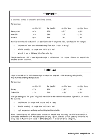 TEMPERATE
A temperate climate is considered a moderate climate.

For example:

                               Av. Min RH           Av. Max RH        Av. Min Temp         Av. Max Temp
Launceston                     44%                  90%               6.2ºC                16.8ºC
Adelaide                       34%                  79%               12ºC                 22.1ºC
Ballarat                       40%                  91%               7.3ºC                17.4ºC

However extreme and fluctuations can be experienced in temperate areas. Take Adelaide for example:

   •       temperatures have been known to range from 40ºC to 15ºC in a day;

   •       relative humidity can range from 100%–30%; and

   •       when it is hot in Adelaide it is often quite dry.

Temperate climates tend to have a greater range of temperatures than tropical climates and may include
extreme climatic variations.




                                                TROPICAL
Tropical climates occur north of the Tropic of Capricorn. They are characterised by heavy rainfall,
high humidity and high temperatures.

For example:

                               Av. Min RH           Av. Max RH        Av. Min Temp         Av. Max Temp
Darwin                         43%                  85%               23.8ºC               31.6ºC
Townsville                     51%                  75%               19.5ºC               28.6ºC

Average readings do not give a very good indication of the extremes that can be experienced. In Darwin,
for example:

   •       temperatures can range from 35ºC to 20ºC in a day;

   •       relative humidity can range from 100%–50%; and

   •       high temperature and relative humidity tend to coincide.

Note: Townsville may not be considered tropical—it may be more accurately classified as sub-tropical.
It must be remembered that these categories are only a guide. Climates change gradually and there are
many areas in Australia that would be difficult to place in these very broad categories.




                                                                               Humidity and Temperature 31
 