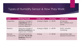 H SENSOR///////.................................... | PPTX