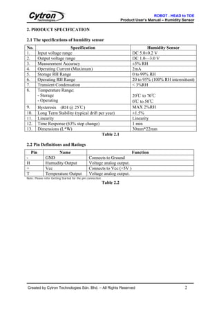 ROBOT . HEAD to TOE
                                                                        Product User’s Manual – Humidity Sensor

2. PRODUCT SPECIFICATION

2.1 The specifications of humidity sensor
No.                         Specification                                             Humidity Sensor
1.        Input voltage range                                                 DC 5.0±0.2 V
2.        Output voltage range                                                DC 1.0—3.0 V
3.        Measurement Accuracy                                                ±5% RH
4.        Operating Current (Maximum)                                         2mA
5.        Storage RH Range                                                    0 to 99% RH
6.        Operating RH Range                                                  20 to 95% (100% RH intermittent)
7.        Transient Condensation                                              < 3%RH
8.        Temperature Range:
          - Storage                                                           20℃ to 70℃
          - Operating                                                         0℃ to 50℃
9.        Hysteresis (RH @ 25℃)                                               MAX 2%RH
10.       Long Term Stability (typical drift per year)                        ±1.5%
11.       Linearity                                                           Linearity
12.       Time Response (63% step change)                                     1 min
13.       Dimensions (L*W)                                                    30mm*22mm
                                              Table 2.1

2.2 Pin Definitions and Ratings
    Pin             Name                                                     Function
-             GND                              Connects to Ground
H             Humudity Output                  Voltage analog output.
+             Vcc                              Connects to Vcc (+5V )
T             Temperature Output               Voltage analog output.
Note: Please refer Getting Started for the pin connection
                                                            Table 2.2




Created by Cytron Technologies Sdn. Bhd. – All Rights Reserved                                            2
 