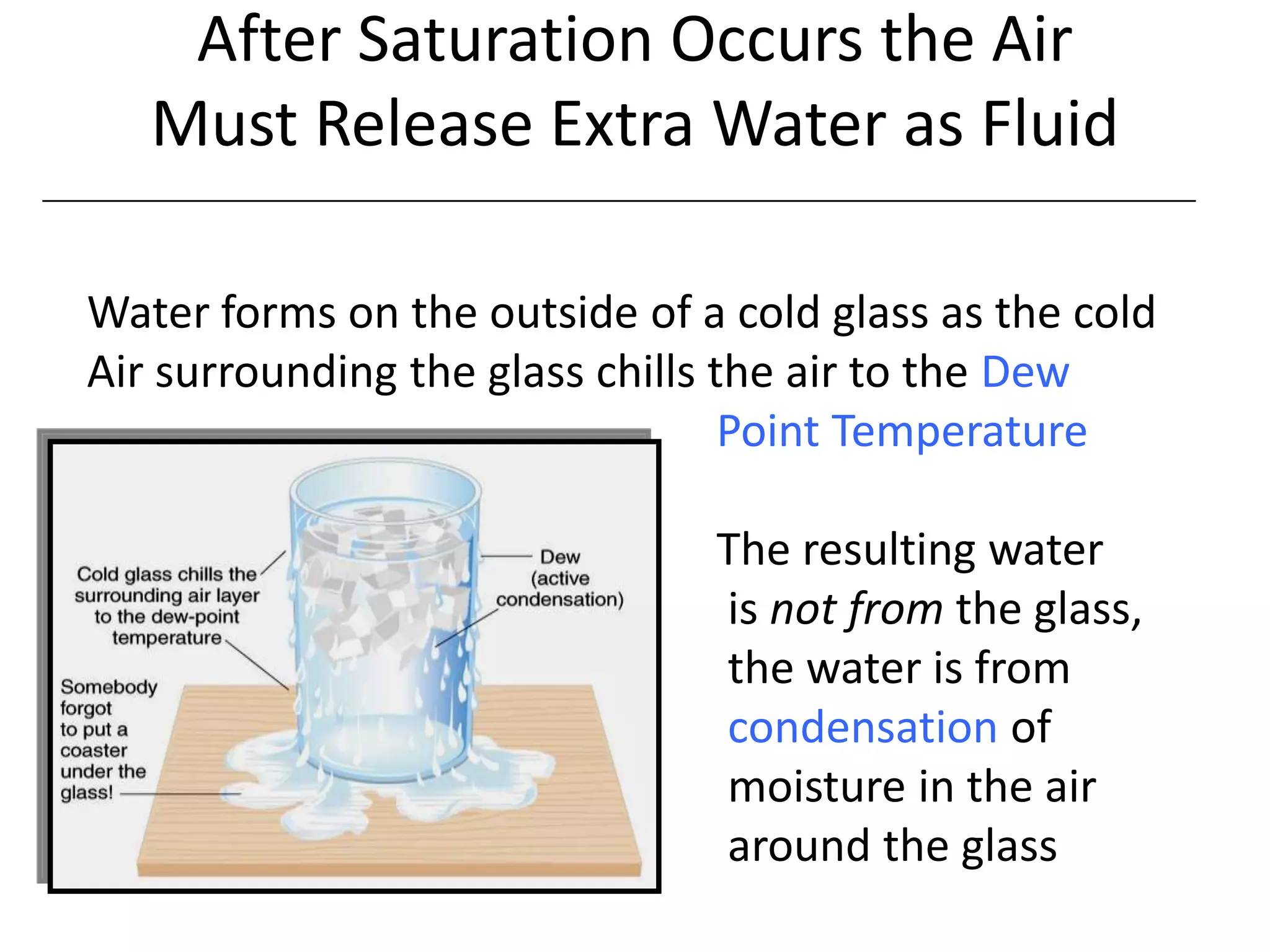 After Saturation Occurs the Air
   Must Release Extra Water as Fluid

Water forms on the outside of a cold glass as the cold
Air surrounding the glass chills the air to the Dew
                                  Point Temperature

                               The resulting water
                               is not from the glass,
                               the water is from
                               condensation of
                               moisture in the air
                               around the glass
 