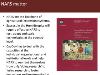 Capacity Development (CapDev) in the Humidtropics CRP: Key Strategy and Elements for Extension Phase 2015-16