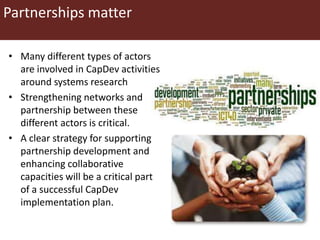 Capacity Development (CapDev) in the Humidtropics CRP: Key Strategy and Elements for Extension Phase 2015-16