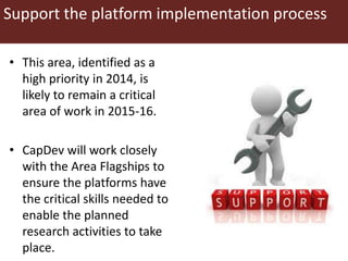 Capacity Development (CapDev) in the Humidtropics CRP: Key Strategy and Elements for Extension Phase 2015-16