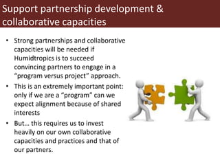 Capacity Development (CapDev) in the Humidtropics CRP: Key Strategy and Elements for Extension Phase 2015-16
