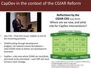 Capacity Development (CapDev) in the Humidtropics CRP: Key Strategy and Elements for Extension Phase 2015-16