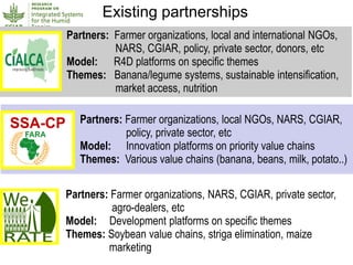 Humidtropics – Presentation for Discussion with Donors and Partners – June 2013