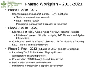 Humidtropics – Presentation for Discussion with Donors and Partners – June 2013