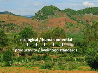 Humidtropics – Presentation for Discussion with Donors and Partners – June 2013