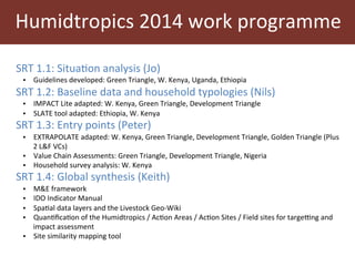 Humidtropics update and ILRI planning meeting
