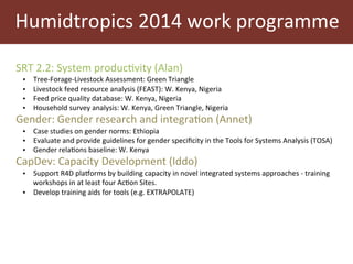 Humidtropics update and ILRI planning meeting