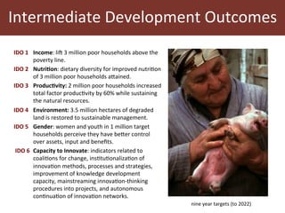 Humidtropics update and ILRI planning meeting