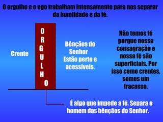 O  R  G  U  L  H  O Crente Bênçãos do Senhor  Estão perto e acessíveis. É algo que impede a fé. Separa o homem das bênçãos do Senhor. O orgulho e o ego trabalham intensamente para nos separar da humildade e da fé. Não temos fé porque nossa consagração e nossa fé são superficiais. Por isso como crentes, somos um fracasso. 