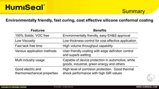 © HumiSeal – All rights reserved WWW.HUMISEAL.COM
Summary
Environmentally friendly, fast curing, cost effective silicone conformal coating
Features Benefits
100% Solids, VOC free Environmentally friendly, easy EH&S approval
Low Viscosity Low thickness control for cost effective application
Fast tack free time High volume throughput capability
Various application methods User friendly coating with edge definition control
and superb wetting
Multi industry usage Capable of device protection in automotive, white
goods, industrial, green energy and others
Good electric and
thermomechanical properties
High level of corrosion protection. Good thermal
shock performance with high SIR values
 