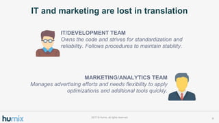 92017 ? Humix, all rights reserved
IT and marketing are lost in translation
IT/DEVELOPMENT TEAM
Owns the code and strives for standardization and
reliability. Follows procedures to maintain stability.
MARKETING/ANALYTICS TEAM
Manages advertising efforts and needs flexibility to apply
optimizations and additional tools quickly.
 