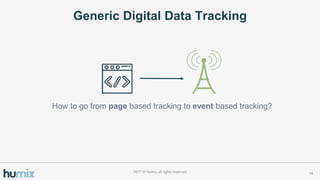 142017 ? Humix, all rights reserved
Generic Digital Data Tracking
How to go from page based tracking to event based tracking?
 