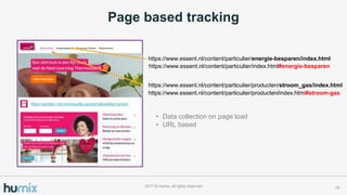 Page based tracking
152017 ? Humix, all rights reserved
https://www.essent.nl/content/particulier/producten/stroom_gas/index.html
https://www.essent.nl/content/particulier/energie-besparen/index.html
? Data collection on page load
? URL based
https://www.essent.nl/content/particulier/index.html#energie-besparen
https://www.essent.nl/content/particulier/producten/index.html#stroom-gas
 
