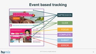 Event based tracking
162017 ? Humix, all rights reserved
IMPRESSION
CLICK
FOCUS
SUBMIT
ERROR
COMPLETE
 