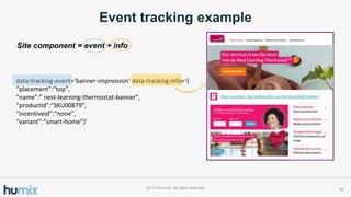 Event tracking example
182017 ? Humix, all rights reserved
data-tracking-event=banner-impression data-tracking-info={
placement:top,
name: nest-learning-thermostat-banner,
productid:SKU00879,
incentiveid:none,
variant:smart-home}
Site component = event + info
 