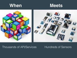 Hundreds of SensorsThousands of API/Services
MeetsWhen
 