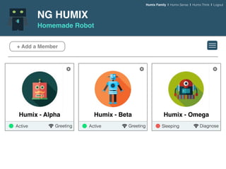NG HUMIX
Homemade Robot
+ Add a Member
Humix - Alpha Humix - Beta Humix - Omega
Active Greeting Active Greeting Sleeping Diagnose
Humix Family | Humix Sense | Humix Think | Logout
 