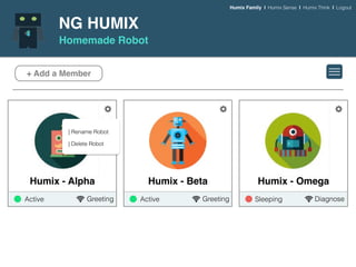 NG HUMIX
Homemade Robot
+ Add a Member
Humix - Alpha Humix - Beta
Active Greeting Active Greeting
| Rename Robot
| Delete Robot
Humix - Omega
Sleeping Diagnose
Humix Family | Humix Sense | Humix Think | Logout
 