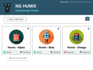 NG HUMIX
Homemade Robot
+ Add a Member
Humix - Alpha Humix - Beta
Active Greeting Active Greeting
Humix - Omega
Sleeping Diagnose
Make your robot say “hello!”
Humix Family | Humix Sense | Humix Think | Logout
 