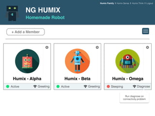 NG HUMIX
Homemade Robot
+ Add a Member
Humix - Alpha Humix - Beta
Active Greeting Active Greeting
Humix - Omega
Sleeping Diagnose
Run diagnose on
connectivity problem
Humix Family | Humix Sense | Humix Think | Logout
 