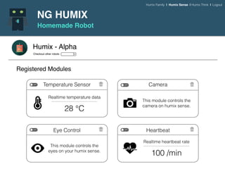NG HUMIX
Homemade Robot
Humix - Alpha
Temperature Sensor Camera
Eye Control
Checkout other robots
Registered Modules
Heartbeat
Realtime temperature data
28 ℃
Realtime heartbeat rate
100 /min
This module controls the
camera on humix sense.
This module controls the
eyes on your humix sense.
Humix Family | Humix Sense | Humix Think | Logout
 