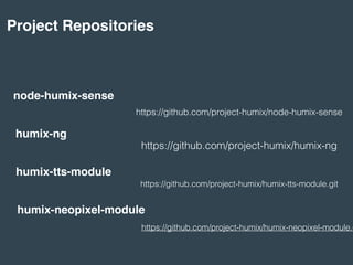 Project Repositories
node-humix-sense
humix-ng
humix-tts-module
humix-neopixel-module
https://github.com/project-humix/humix-ng
https://github.com/project-humix/humix-tts-module.git
https://github.com/project-humix/humix-neopixel-module.g
https://github.com/project-humix/node-humix-sense
 