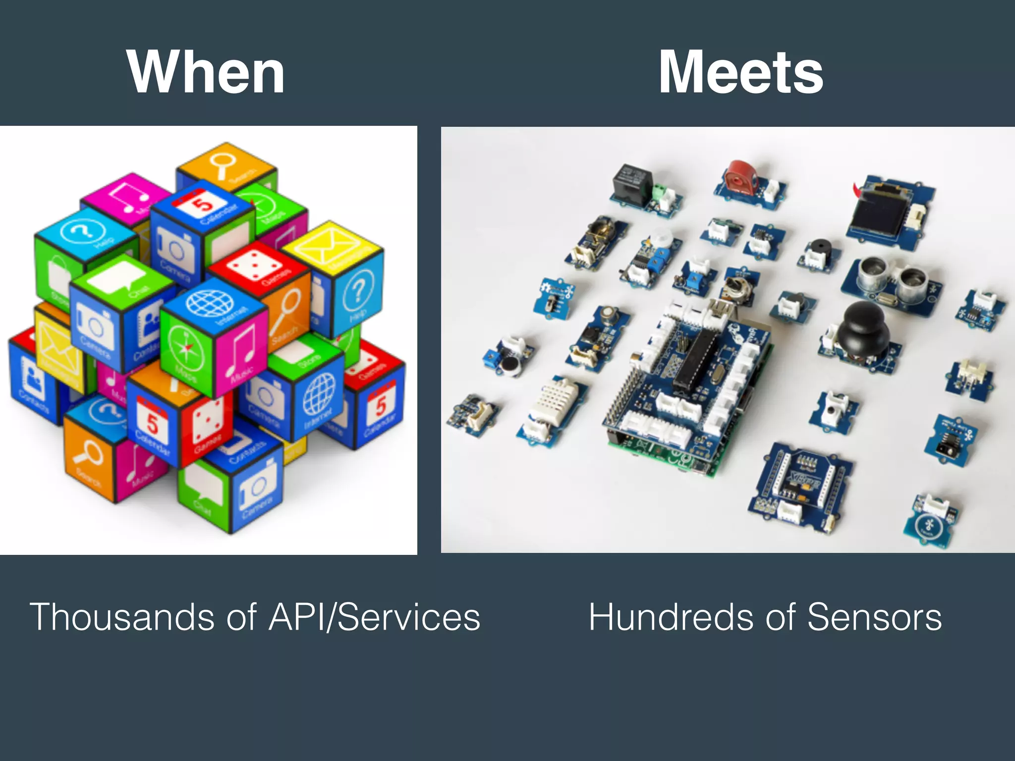 Hundreds of SensorsThousands of API/Services
MeetsWhen
 