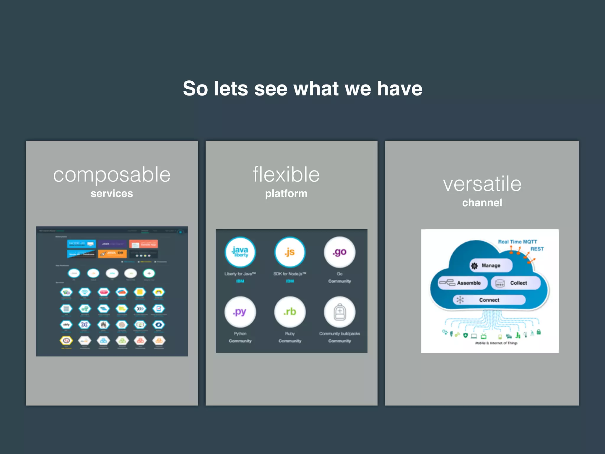 So lets see what we have
composable
services
flexible
platform
versatile
channel
 