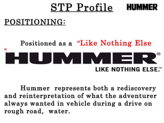Hummer Powerpoint Model Hummer | PPT