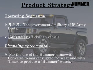 Hummer Powerpoint Model Hummer | PPT