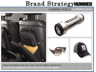 Hummer Powerpoint Model Hummer | PPT