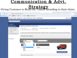 Hummer | PPT