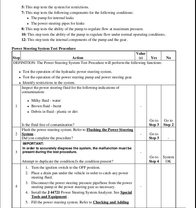 Hummer h2 2006 service repair manual