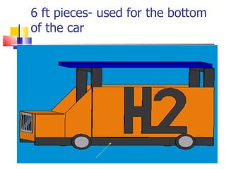 6 ft pieces- used for the bottom of the car (place a picture of the structure of the hummer here) 