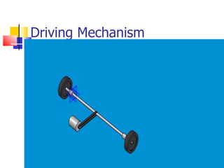 Driving Mechanism 