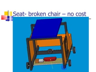 Seat- broken chair – no cost 