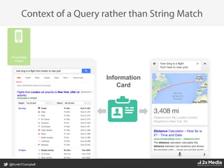 @KunleTCampbell
Context of a Query rather than String Match
Information
Card
Knowledge
Graph
 