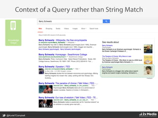 @KunleTCampbell
Context of a Query rather than String Match
Knowledge
Graph
 