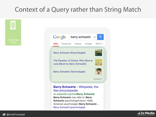 @KunleTCampbell
Context of a Query rather than String Match
Knowledge
Graph
 