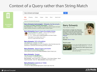@KunleTCampbell
Context of a Query rather than String Match
Knowledge
Graph
 
