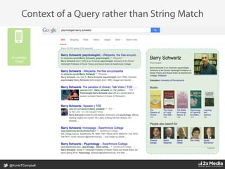 @KunleTCampbell
Context of a Query rather than String Match
Knowledge
Graph
 