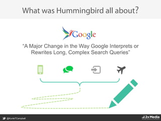 @KunleTCampbell
What was Hummingbird all about?
“A Major Change in the Way Google Interprets or
Rewrites Long, Complex Search Queries”
 