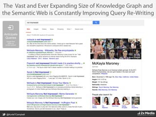 @KunleTCampbell
Anticipate
Queries
Google Now
follow up
context queries
The Vast and Ever Expanding Size of Knowledge Graph and
the Semantic Web is Constantly Improving Query Re-Writing
 