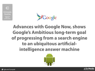 @KunleTCampbell
Advances with Google Now, shows
Google’s Ambitious long-term goal
of progressing from a search engine
to an ubiquitous artificial-
intelligence answer machine
Anticipate
Queries
Google Now
follow up
context queries
 