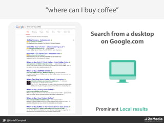 @KunleTCampbell
Search from a desktop
on Google.com
“where can I buy coﬀee”
Prominent Local results
 
