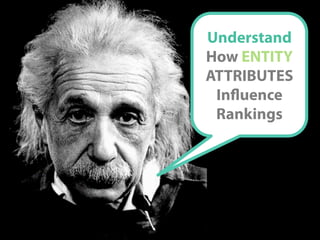 @KunleTCampbell
Understand
How ENTITY
ATTRIBUTES
Influence
Rankings
 